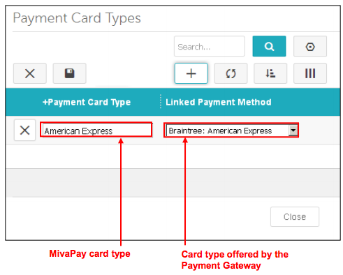 Payment Card Types