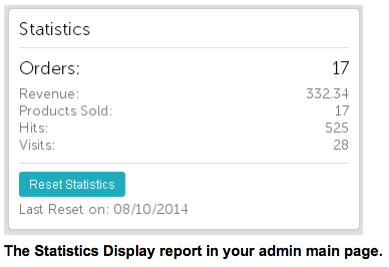 Statistic Display Report